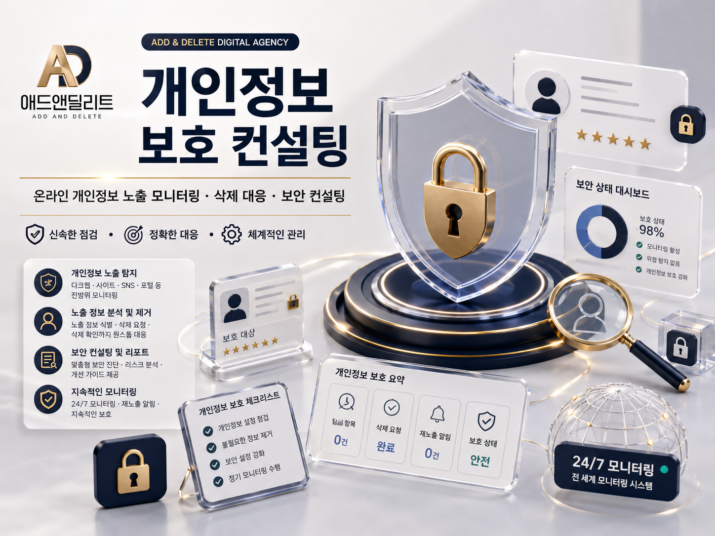 개인정보 보호 컨설팅 서비스 이미지