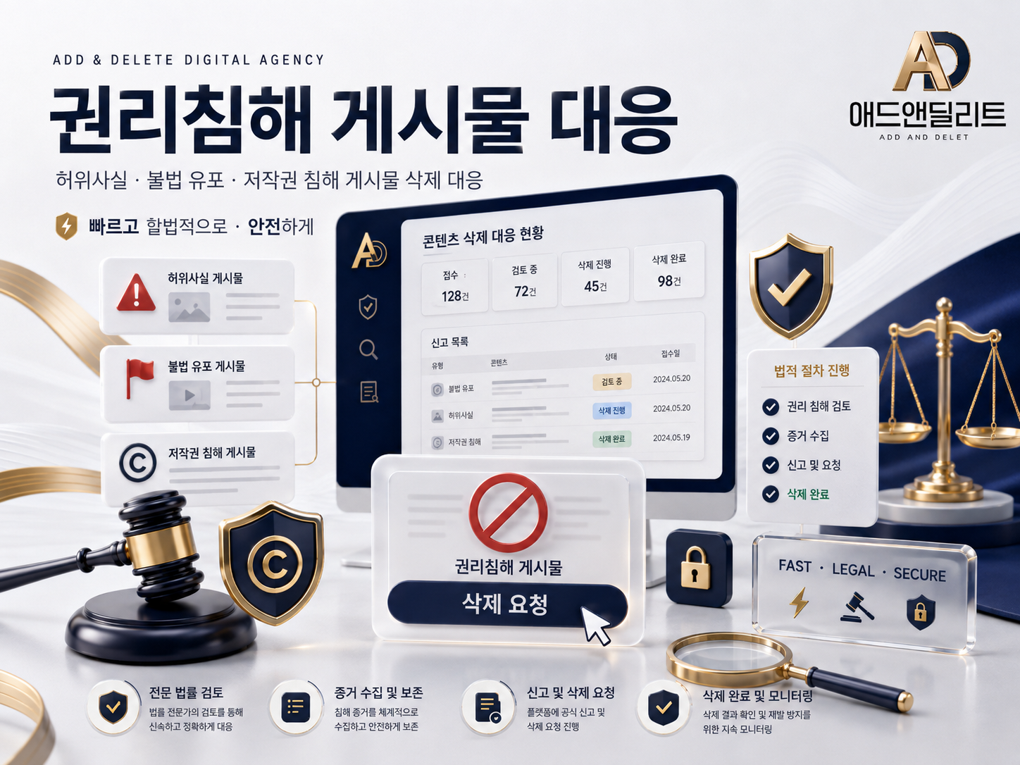 권리침해 게시물 대응 서비스 이미지
