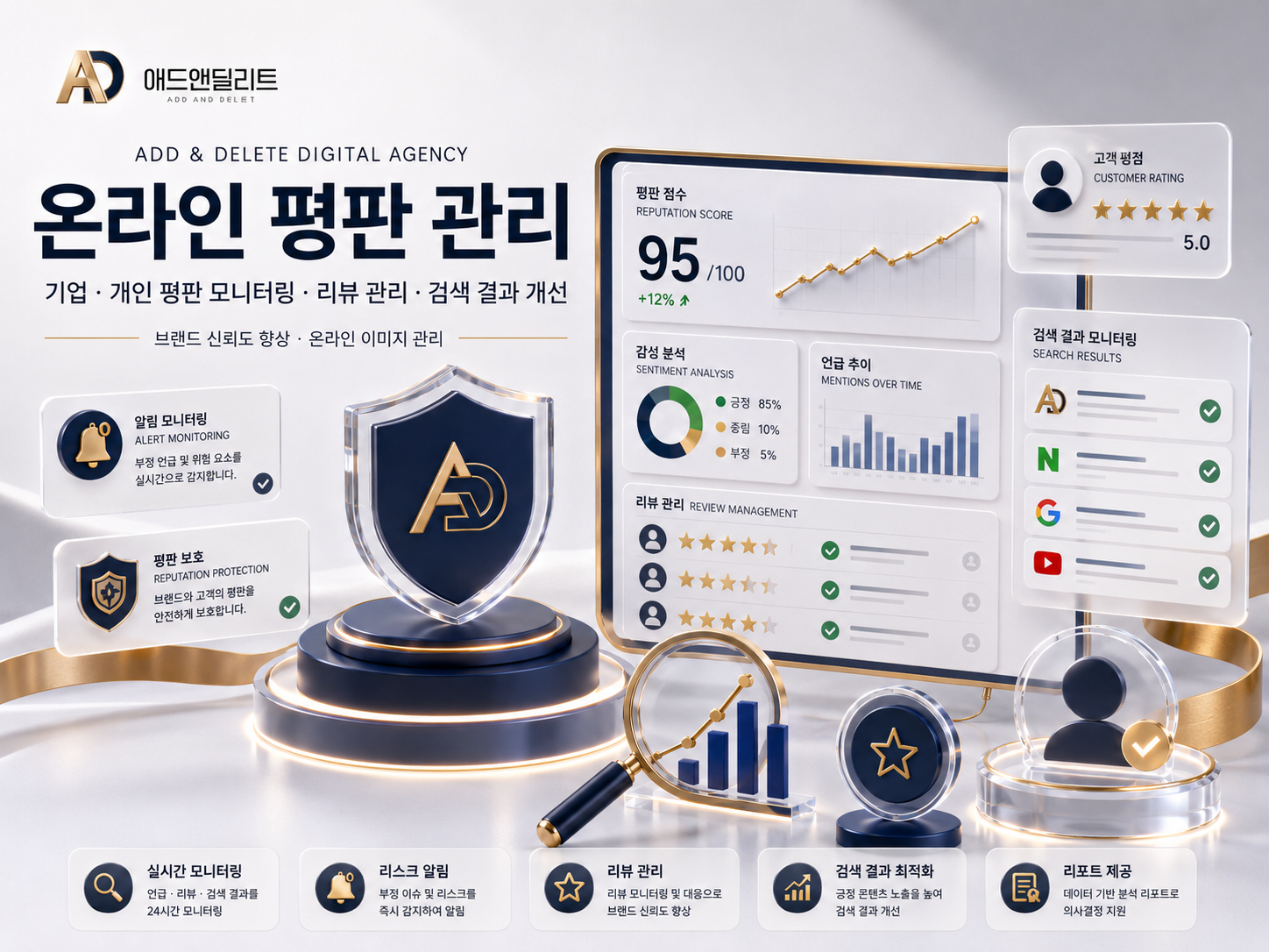 온라인 평판 관리 서비스 이미지